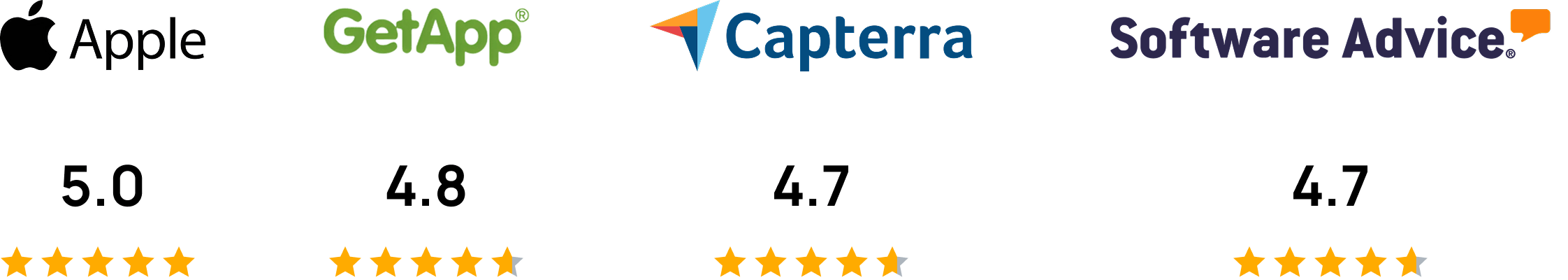 rezku 5 star app store ratings